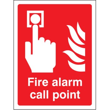 Fire Alarm Call Point Fire Alarm Call Point