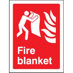 Fire Blanket - TESTTTTT!!!!! Fire Blanket - TESTTTTT!!!!!