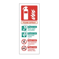 AFFF Foam Spray Extinguisher Identification AFFF Foam Spray Extinguisher Identification