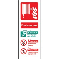 Hose Reel Identification Hose Reel Identification
