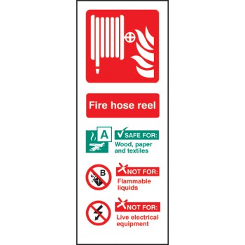 Hose Reel Identification Hose Reel Identification