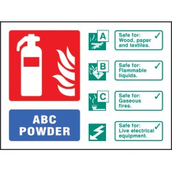 ABC Dry Powder Extinguisher Identification Sign - TESTTTTT!!!!! ABC Dry Powder Extinguisher Identification Sign - TESTTTTT!!!!!