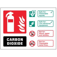 CO2 Carbon Dioxide Extinguisher Identification Sign - TESTTTTT!!!!! CO2 Carbon Dioxide Extinguisher Identification Sign - TESTTTTT!!!!!
