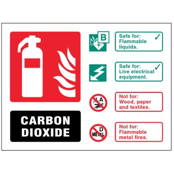 CO2 Carbon Dioxide Extinguisher Identification Sign - TESTTTTT!!!!! 