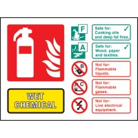 Wet Chemical Extinguisher Identification Sign - TESTTTTT!!!!! Wet Chemical Extinguisher Identification Sign - TESTTTTT!!!!!