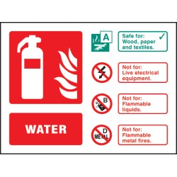 Water Extinguisher Identification Sign - TESTTTTT!!!!! Water Extinguisher Identification Sign - TESTTTTT!!!!!