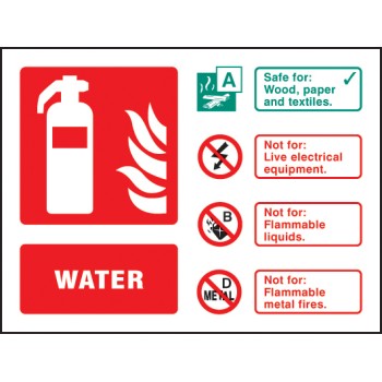 Water Extinguisher Identification Sign - TESTTTTT!!!!! 