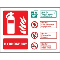 Hydrospray Extinguisher Identification Sign - TESTTTTT!!!!! Hydrospray Extinguisher Identification Sign - TESTTTTT!!!!!