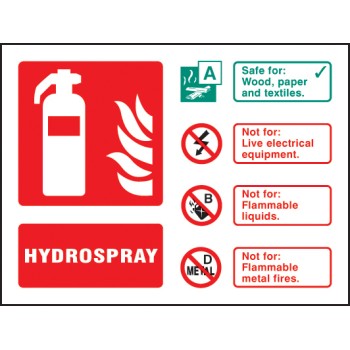 Hydrospray Extinguisher Identification Sign - TESTTTTT!!!!! Hydrospray Extinguisher Identification Sign - TESTTTTT!!!!!