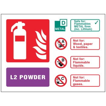 L2 Powder Extinguisher Identification Sign - TESTTTTT!!!!! 