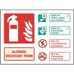 Alcohol Resistant Foam Extinguisher Identification Sign - TESTTTTT!!!!! Alcohol Resistant Foam Extinguisher Identification Sign - TESTTTTT!!!!!