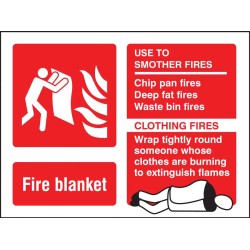 Fire Blanket Identification - TESTTTTT!!!!! Fire Blanket Identification - TESTTTTT!!!!!