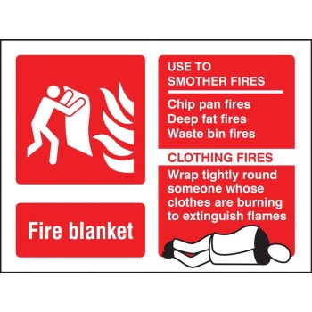 Fire Blanket Identification - TESTTTTT!!!!! Fire Blanket Identification - TESTTTTT!!!!!