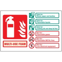 Multi-Use Foam Extinguisher Identification Multi-Use Foam Extinguisher Identification