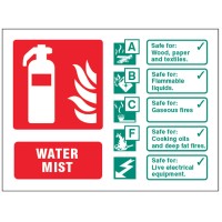 Water Mist - Class ABCF Extinguisher Identification Water Mist - Class ABCF Extinguisher Identification