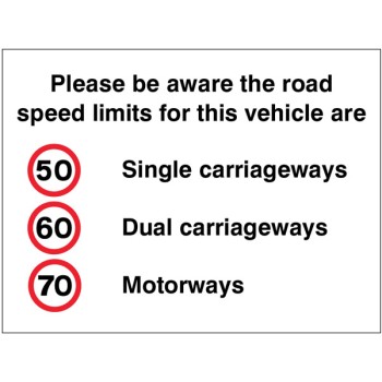 Please be Aware the Road Speed Limits for this Vehicle Are 50 - 60 - 70mph - TESTTTTT!!!!! 