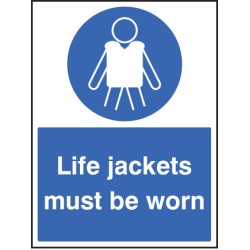 Life Jackets Must be Worn - TESTTTTT!!!!! Life Jackets Must be Worn - TESTTTTT!!!!!