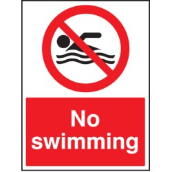 No Swimming - TESTTTTT!!!!! No Swimming - TESTTTTT!!!!!