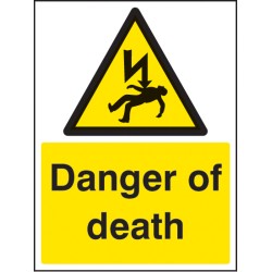 Danger of Death - TESTTTTT!!!!! Danger of Death - TESTTTTT!!!!!