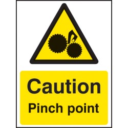 Caution - Pinch Point - TESTTTTT!!!!! Caution - Pinch Point - TESTTTTT!!!!!