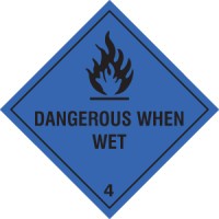 Dangerous When Wet - TESTTTTT!!!!! Dangerous When Wet - TESTTTTT!!!!!