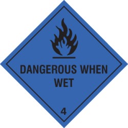 Dangerous When Wet - TESTTTTT!!!!! Dangerous When Wet - TESTTTTT!!!!!
