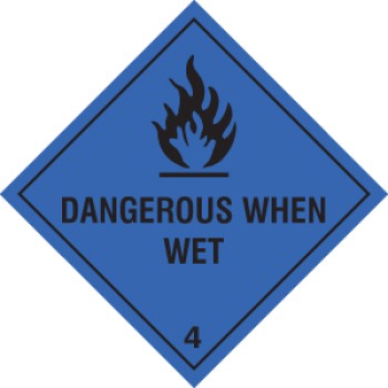 Dangerous When Wet - TESTTTTT!!!!! Dangerous When Wet - TESTTTTT!!!!!