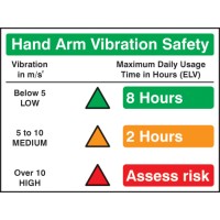Hand Arm Vibration Safety - TESTTTTT!!!!! Hand Arm Vibration Safety - TESTTTTT!!!!!