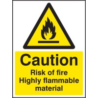Caution - Risk of Fire - Highly Flammable Material - TESTTTTT!!!!! 