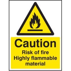 Caution - Risk of Fire - Highly Flammable Material - TESTTTTT!!!!! Caution - Risk of Fire - Highly Flammable Material - TESTTTTT!!!!!