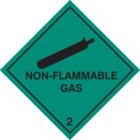 Non Flammable Gas - TESTTTTT!!!!! Non Flammable Gas - TESTTTTT!!!!!