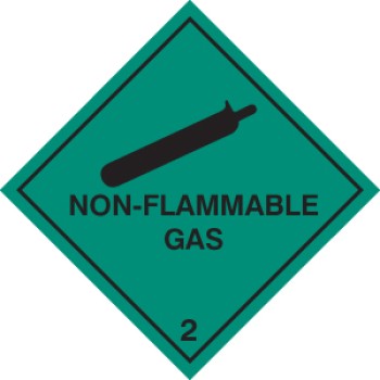 Non Flammable Gas - TESTTTTT!!!!! Non Flammable Gas - TESTTTTT!!!!!