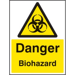 Danger - Biohazard - TESTTTTT!!!!! Danger - Biohazard - TESTTTTT!!!!!