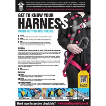 Harness Inspection - Poster Harness Inspection - Poster