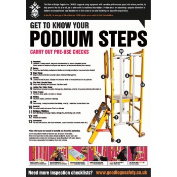 Podium Steps Inspection - Poster Podium Steps Inspection - Poster