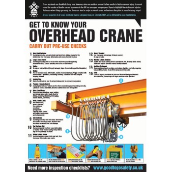 Overhead Crane Inspection - Poster Overhead Crane Inspection - Poster