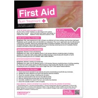 Burns - First Aid Poster - TESTTTTT!!!!! Burns - First Aid Poster - TESTTTTT!!!!!