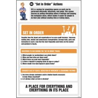 Set in Order Actions Information - Poster Set in Order Actions Information - Poster
