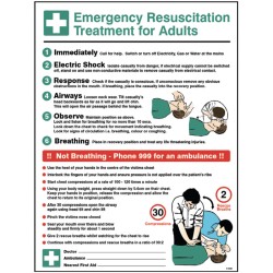 Emergency Resuscitation Treatment Wall Panel - TESTTTTT!!!!! 