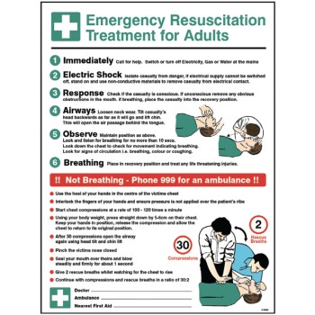 Emergency Resuscitation Treatment Wall Panel - TESTTTTT!!!!! 