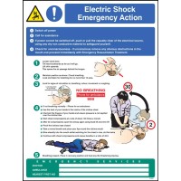 Electric Shock Emergency Action Wall Panel - TESTTTTT!!!!! Electric Shock Emergency Action Wall Panel - TESTTTTT!!!!!