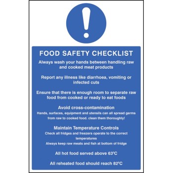 Food Safety Checklist - TESTTTTT!!!!! Food Safety Checklist - TESTTTTT!!!!!
