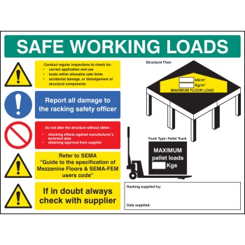 SWL Mezzanine Floor Sign - TESTTTTT!!!!! 