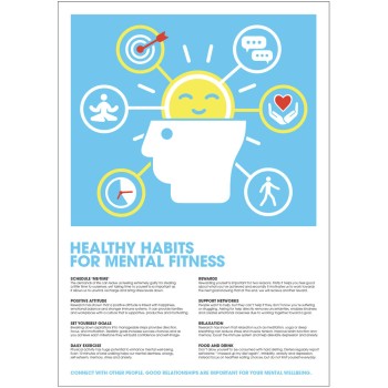 Healthy Habits for Mental Fitness - Poster Healthy Habits for Mental Fitness - Poster