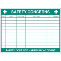 Safety Concerns - Dry Wipe Board Safety Concerns - Dry Wipe Board