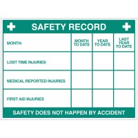 Safety Record - Dry Wipe Board Safety Record - Dry Wipe Board