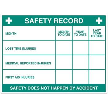 Safety Record - Dry Wipe Board Safety Record - Dry Wipe Board