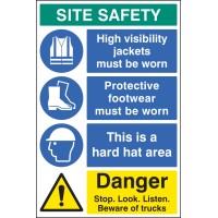 Hi Vis - Footwear - Hard Hat - Stop, Look, Listen - Multi-Message Site Safety Board - TESTTTTT!!!!! Hi Vis - Footwear - Hard Hat - Stop, Look, Listen - Multi-Message Site Safety Board - TESTTTTT!!!!!
