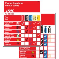 Extinguisher Pocket Guide (Pack of 10) - TESTTTTT!!!!! Extinguisher Pocket Guide (Pack of 10) - TESTTTTT!!!!!