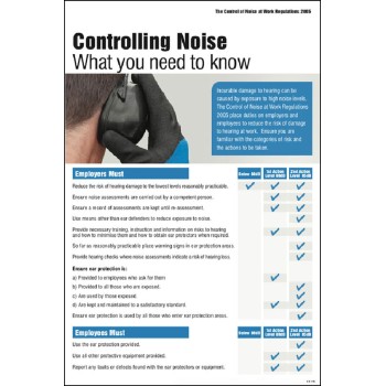 Controlling Damage from Noise At Work - Poster - TESTTTTT!!!!! Controlling Damage from Noise At Work - Poster - TESTTTTT!!!!!